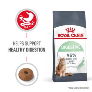 Royal Canin Digestive Care Cat Food